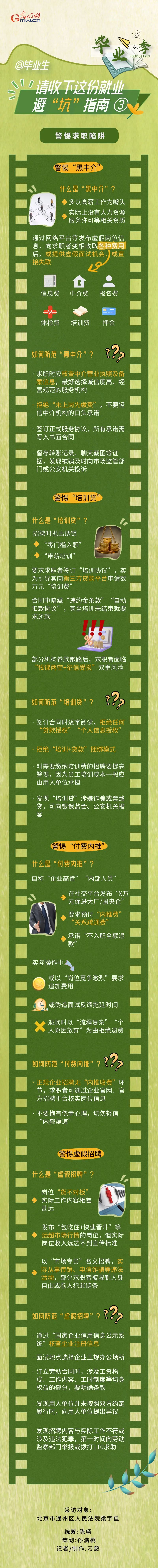 警惕求职陷阱！ @毕业生 请收下这份就业避“坑”指南③(图2)