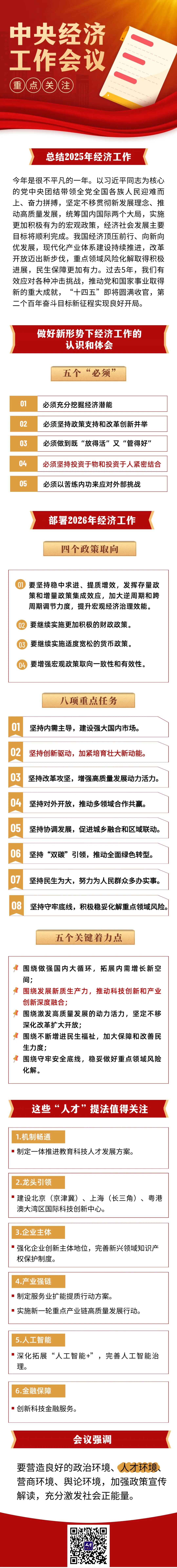 中央经济工作会议，释放哪些人才信号？(图1)