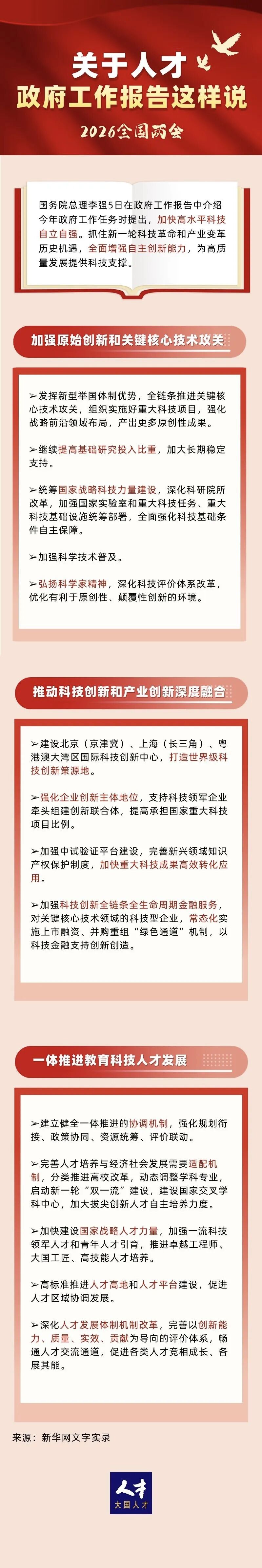 关于人才，2026年政府工作报告这样说(图1)