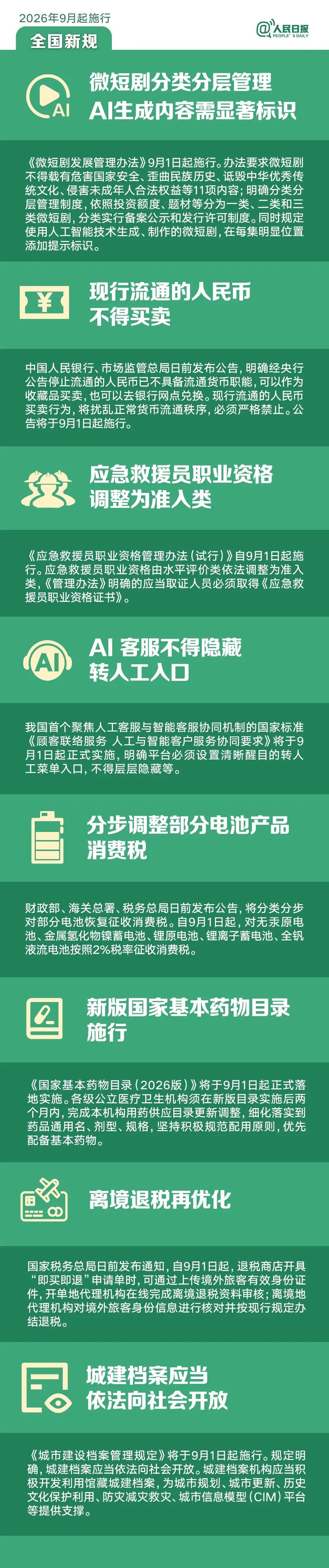 明天起，这些新规将影响你我的生活(图1)